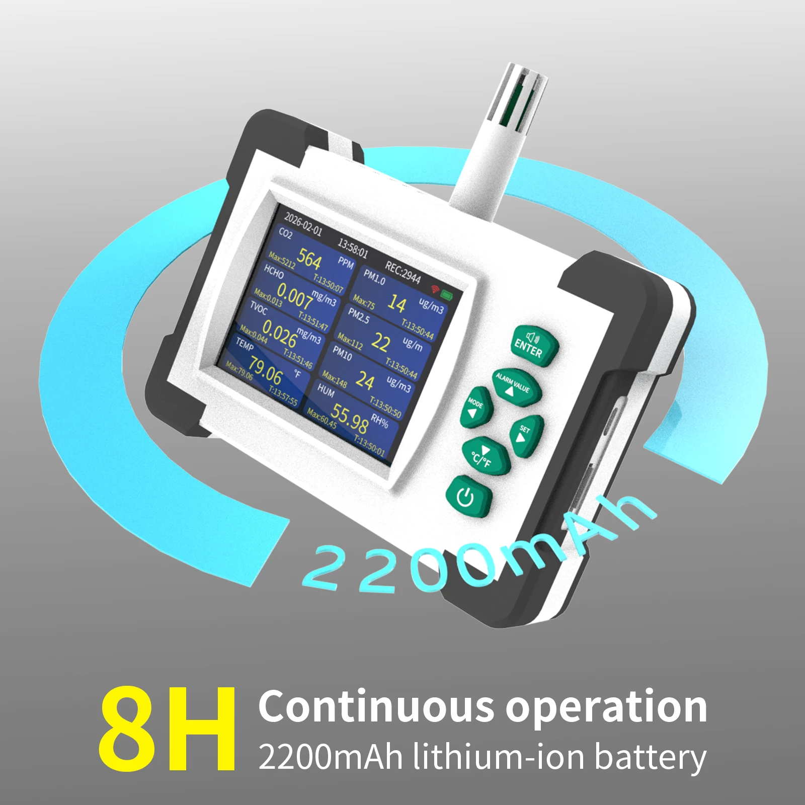 7-in-1 WiFi Air Quality Monito - огляд і ціна Air Quality Monitor Co2 Pm2.5 Tvoc