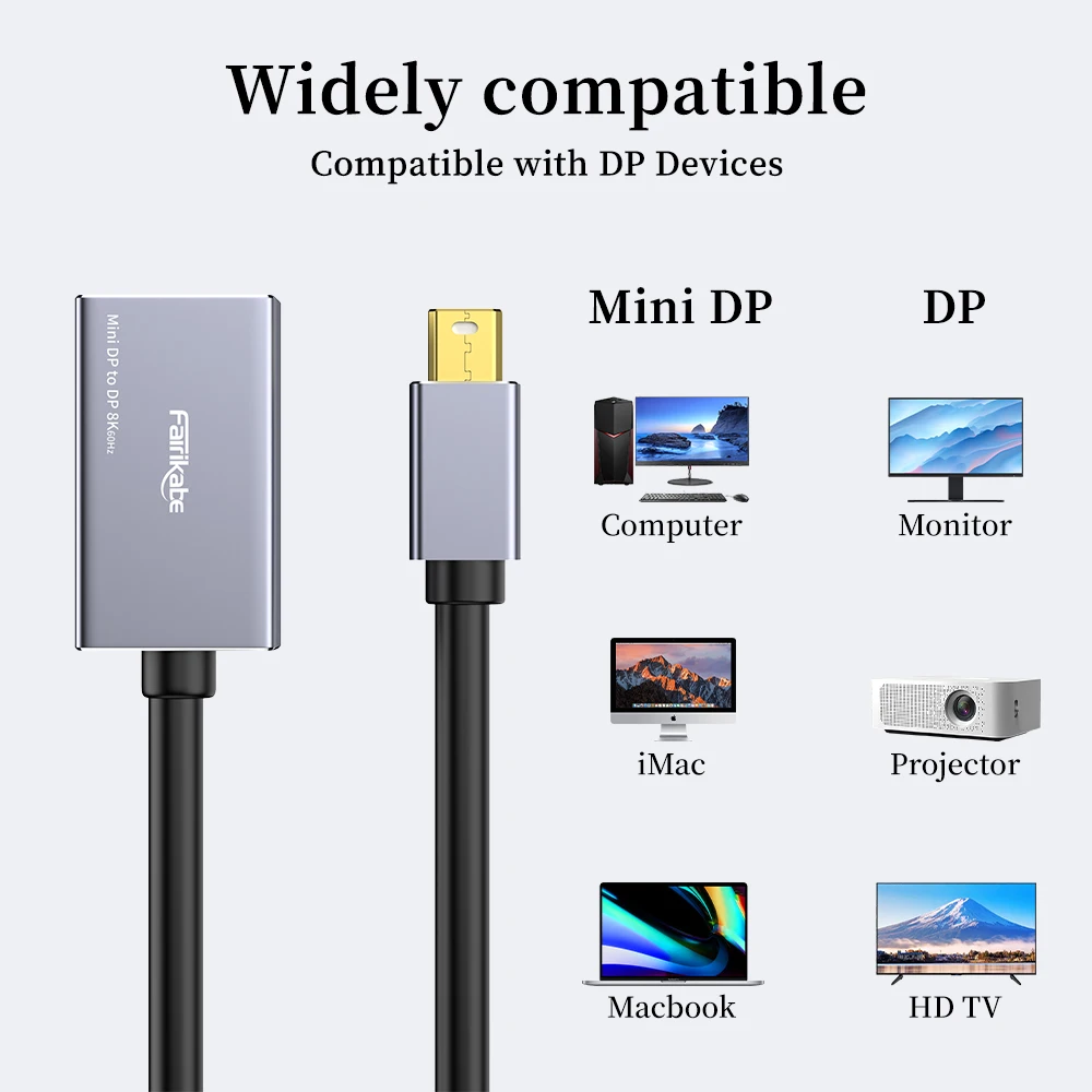 Fairikabe 8K@60Hz Mini Displayport To Displayport Cable 4K@144Hz Bidirectional MDP To DP Converter For Laptop Macbook Monitor