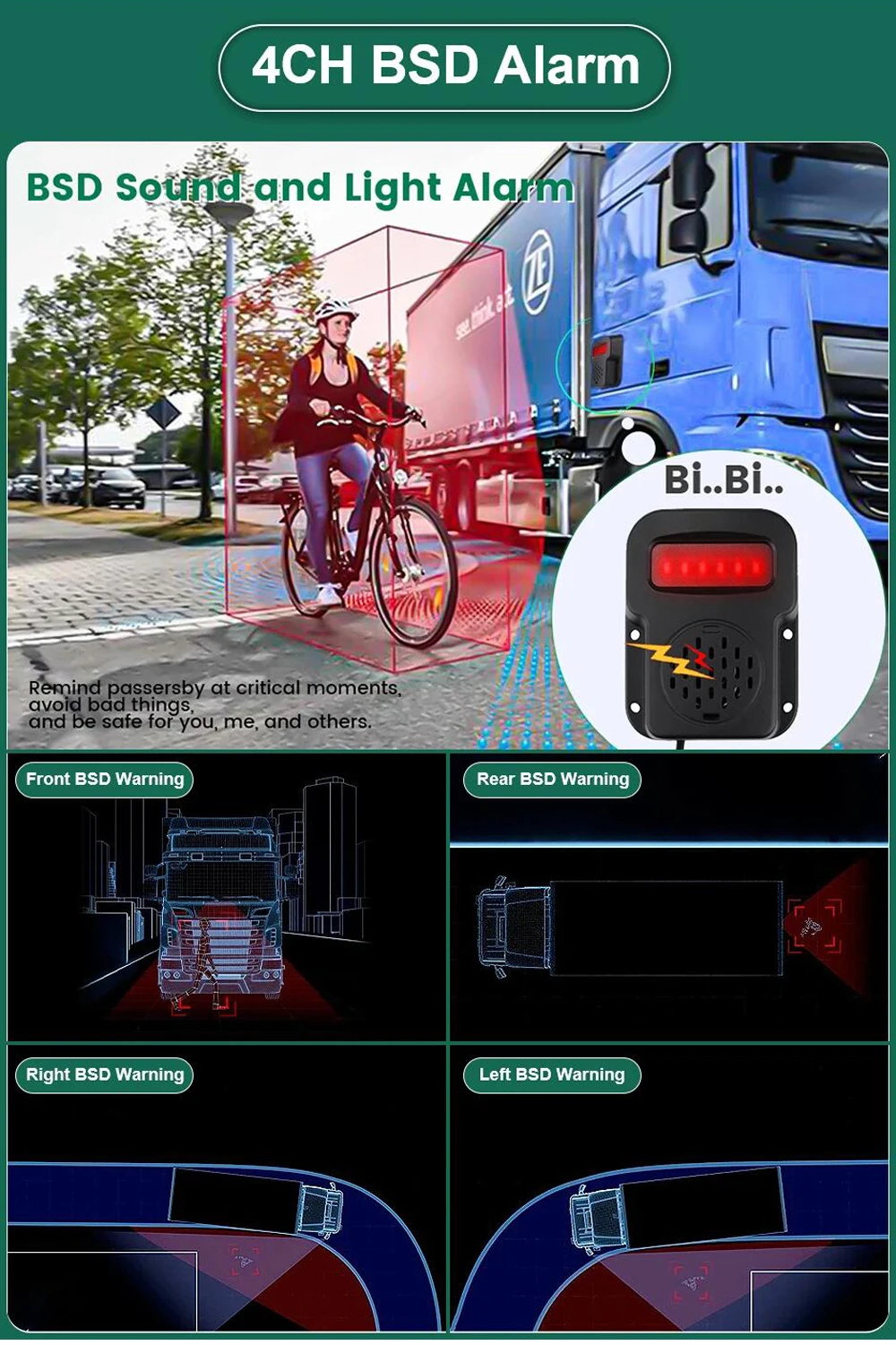 iPoster 10.36" Touch Screen BSD Alarm 4ch DVR Monitor 4x IR AI Detection AHD 1080P Front Side Rear View Cameras For Caravan Rv