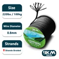 Black 220lbs 0.8mm
