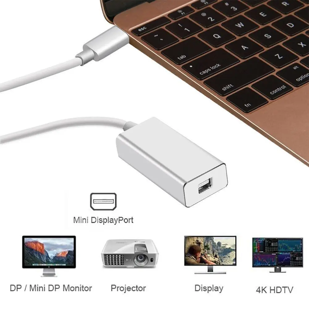 For Laptop PC TV Adapter USB-C To Mini Display Port USB 3.1 Converter Thunder-bolt 3 Type-C To Mini DP Cable