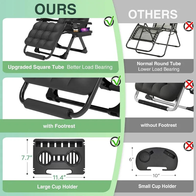 Oversized Zero Gravity Chair,29In XL Lounge Chair w/Removable Cushion&Headrest, Reclining Camping Chair w/Upgraded Lock