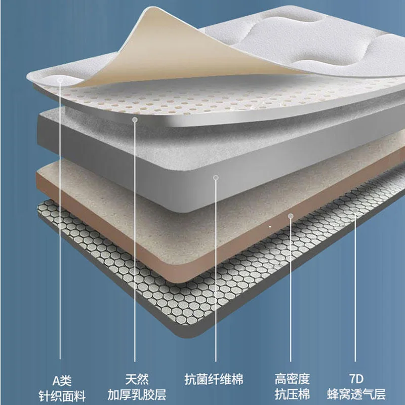 Class A knitted cotton antibacterial latex mattress soft cushion tatami mat household one meter eight bed matting plate