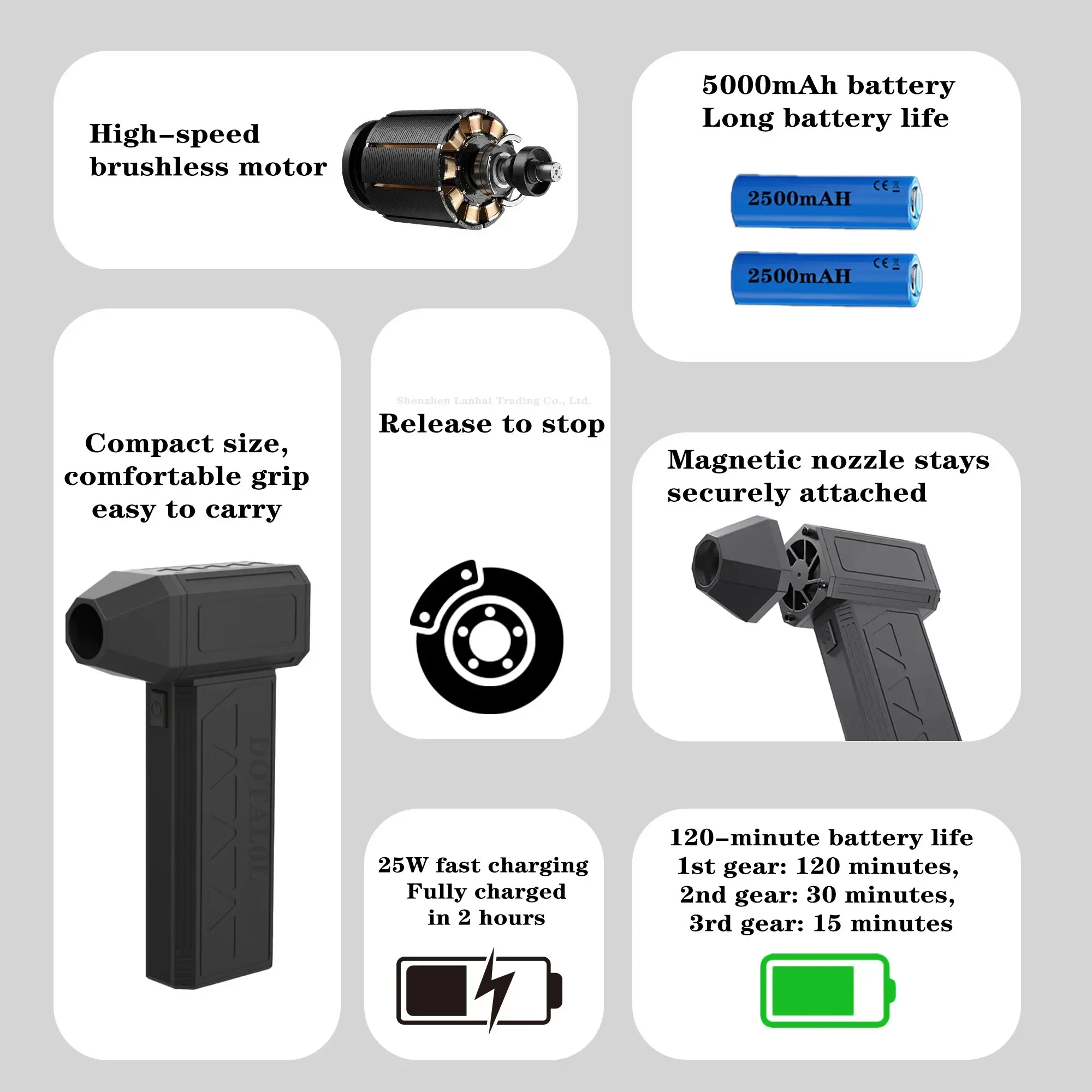 CROSSGUN Turbo Fan Rechargeable Cordless Duster Powerful Airflow Compact Design for Car Travel Outdoor Cleaning Long Standby