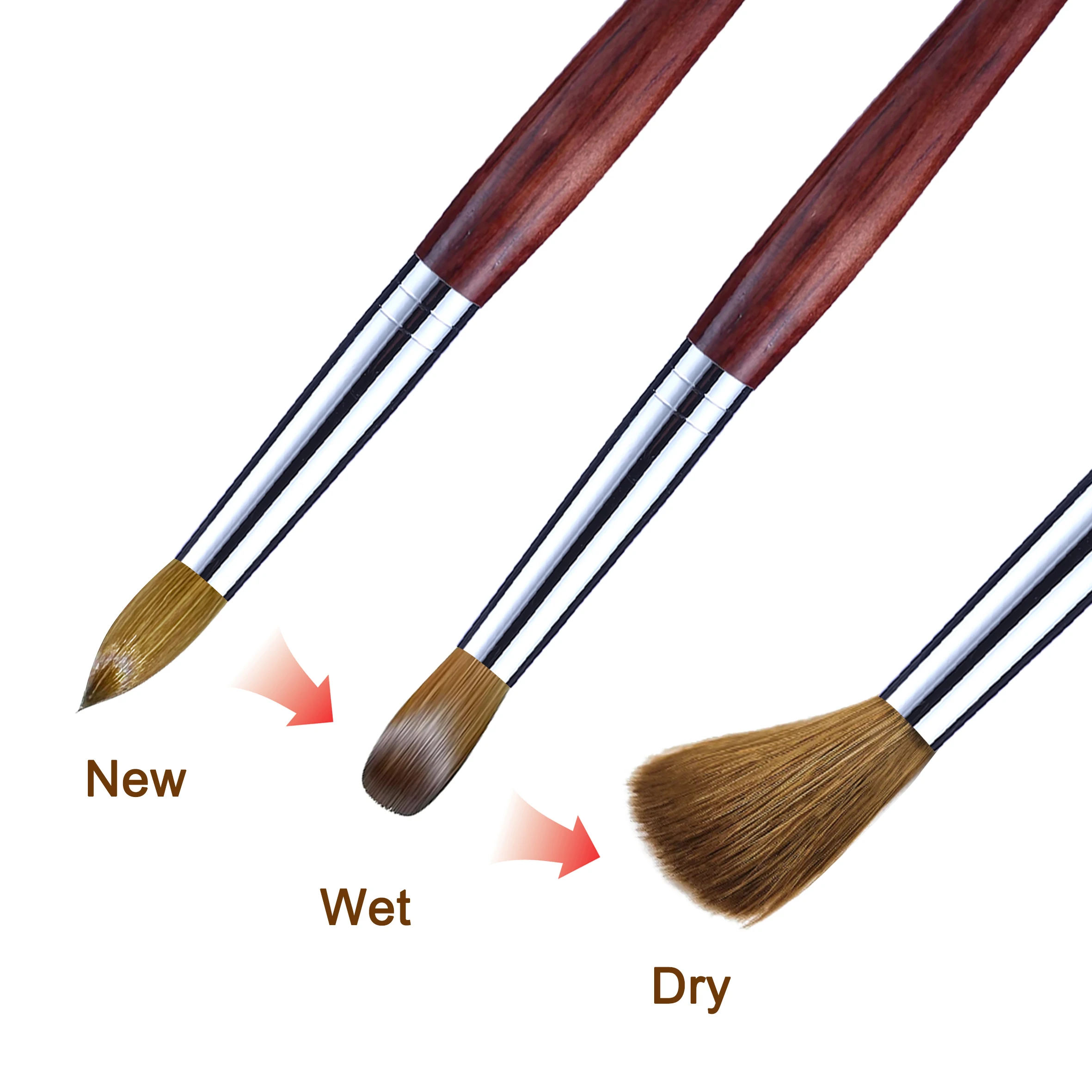 ロリンスターSSS品質100% 777コリンスキーラウンドチューブアクリルディッピングパウダーリアルウッドシェイプネイルブラシミンクマスター6-20ヘアオーバル