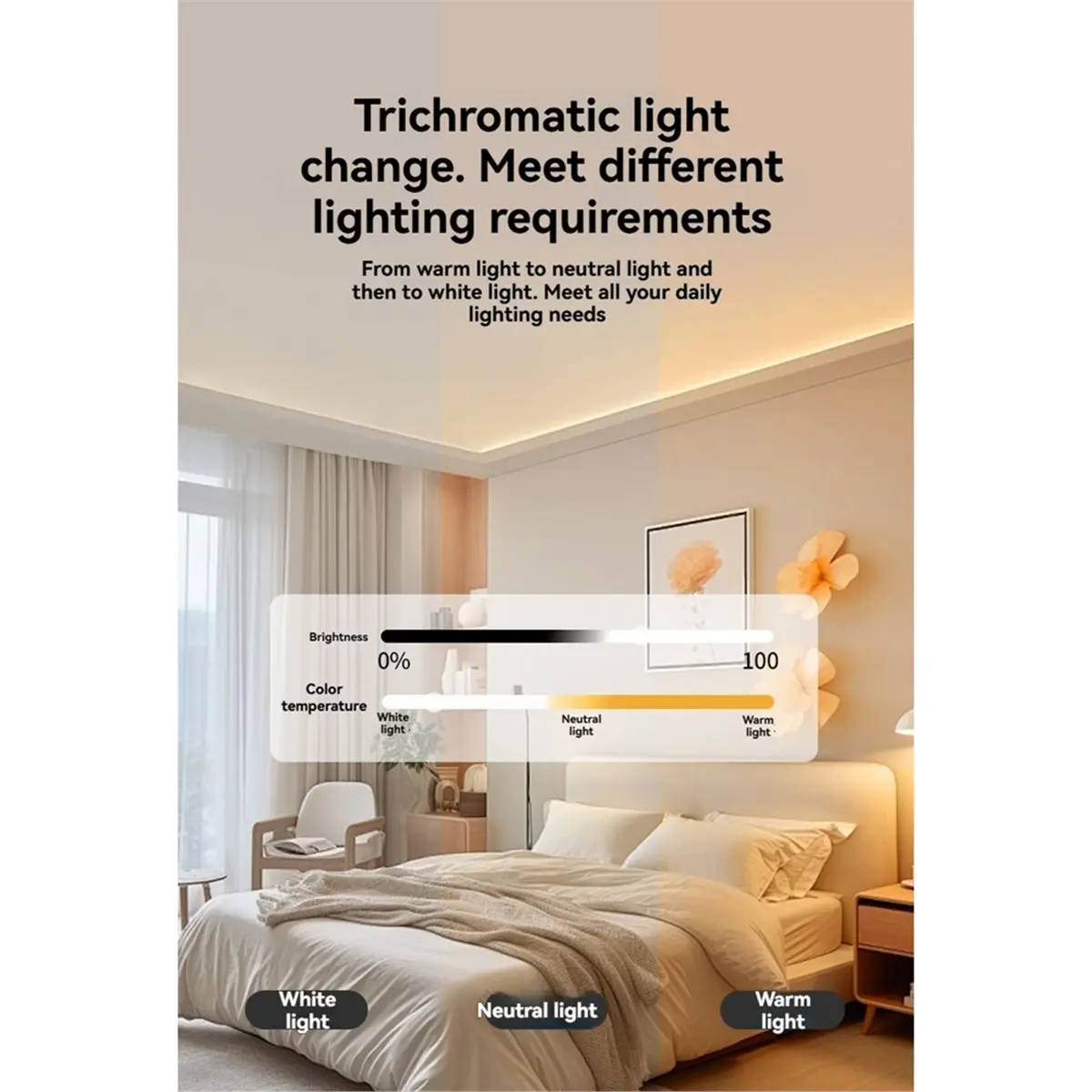 【MUST-HAVE LIST】 Ceiling Fan with Lighting and Remote Control Hidden Retractable Blades Quiet Fan Light 3 Speeds and Dimmable