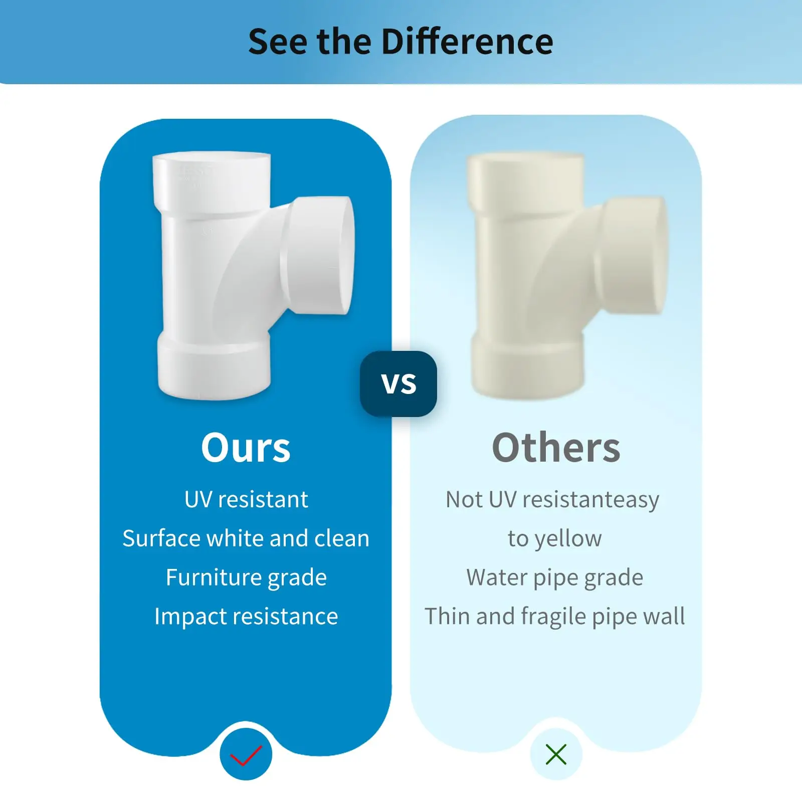 أنبوب LESSO PVC مقاس 3 بوصات DWV، تي شيرت صحي (جميع المحورات) استنزاف DWV ونفايات وفتحة (قطعة واحدة)