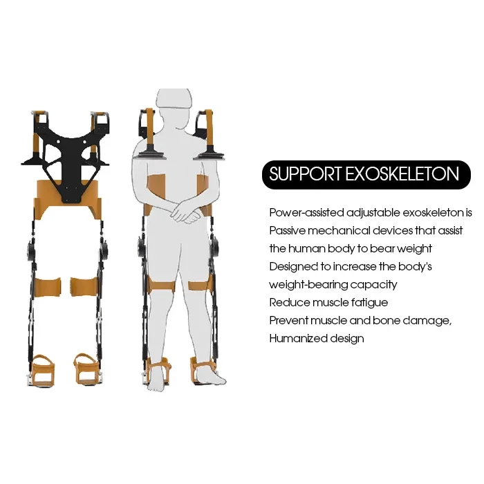 Rehabilitacja oszczędzająca siłę roboczą pomaga w mechanicznym egzoszkielecie wsporników do chodzenia