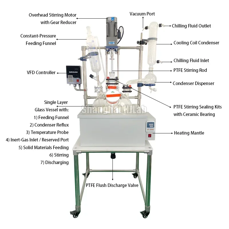 Lab Chemical Synthesis Single Layer Glass Reactor with Electric Heating Mantle