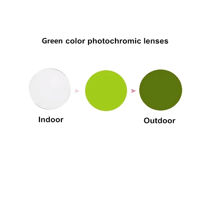 Photochromic Progressive Multifocal Reading Glasses MR-8 2-Pack 8