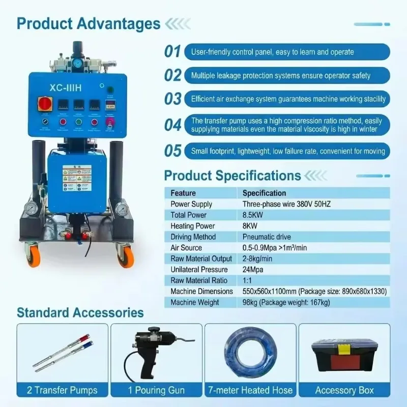 Bulk Electric Highvoltage Multifunctional Polyurethane Spraying Machine Manufacturer Waterproof Coating Pneumatic Spray Gun