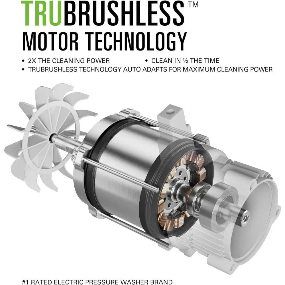 Www لغسالة الضغط الكهربائية بدون فرش 3000 رطل لكل بوصة مربعة (1.1 جالون في الدقيقة) (معتمدة من PWMA)