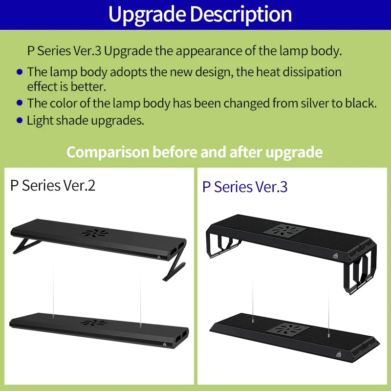 Pannello LED Week Aqua a spettro completo Serie P Pro Ver. 3 luci acquatiche per la crescita delle piante d'acquario di aggiornamento più recente