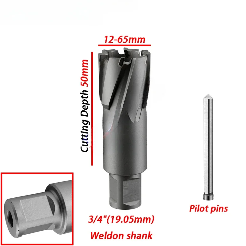 12-65mm TCT Annular Cutter (3/4