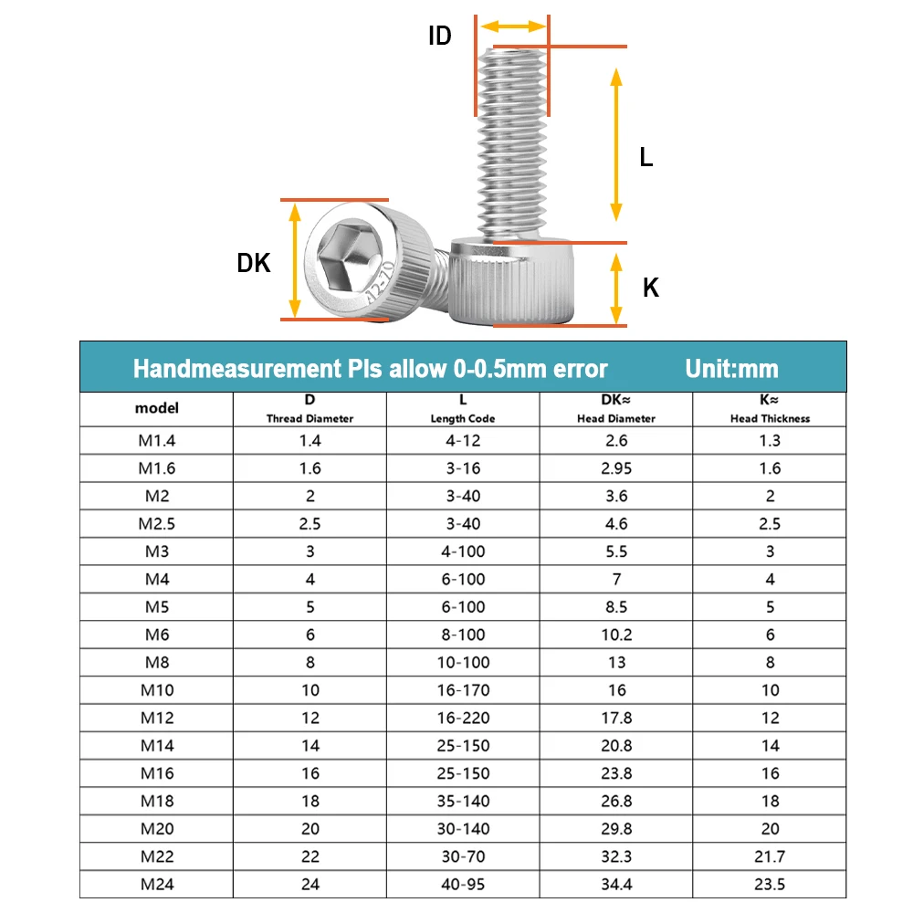 M2 M2.5 M3 M4 M5 M6 M8 M10 Hex Socket Bolts 304 Stainless Steel Metric Thread Metal Machine Screws DIN912 A2 Hexagonal Cap Screw