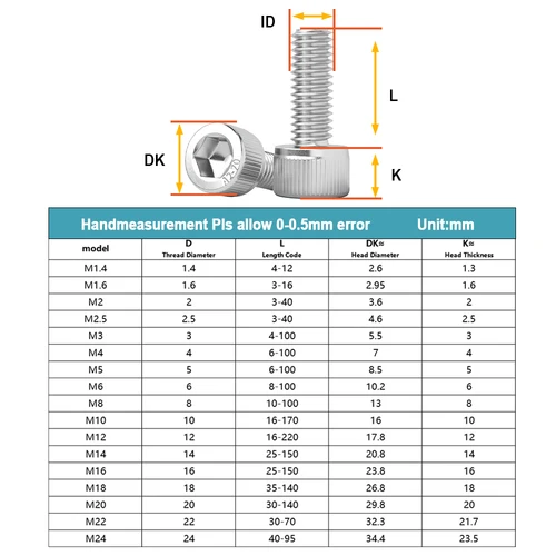 Imagen 2 del producto M2 M2.5 M3 M4 M5 M6 M8 M10 pernos con cabeza hexagonal 304 tornillos de máquina de Metal de rosca métrica de acero inoxidable DIN912 A2 tornillo de cabeza Hexagonal