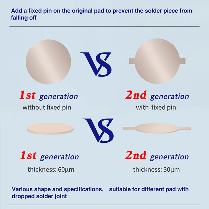 Mechanic Solder Magic Tag Rework Pad Dots Repairing Soldering Lug Spot Repair Welding Plates Replace the Traditional Flyline