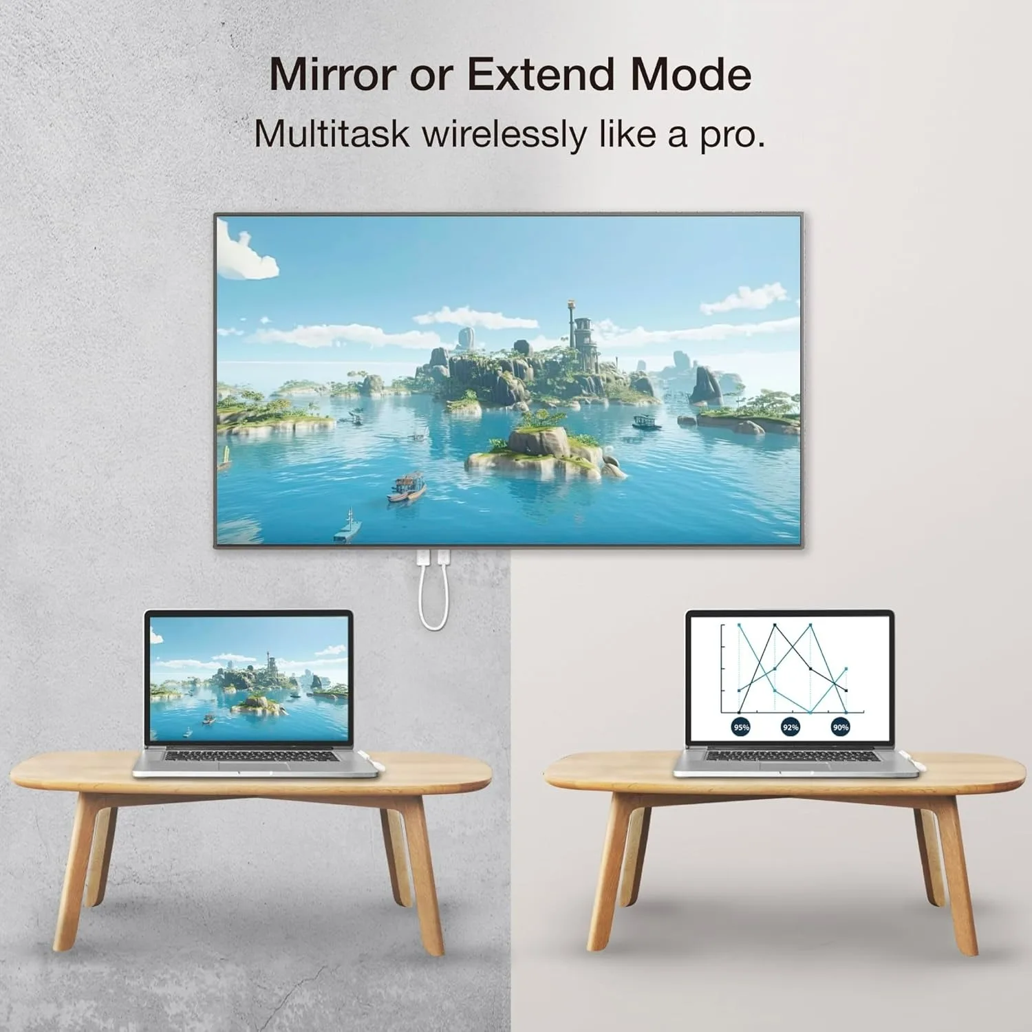 Wireless Projection Type-C to 1080P Display HDMI-compatible Transmitter and Receiver for Thunderbolt3 Laptop Phone HDTV Monitor