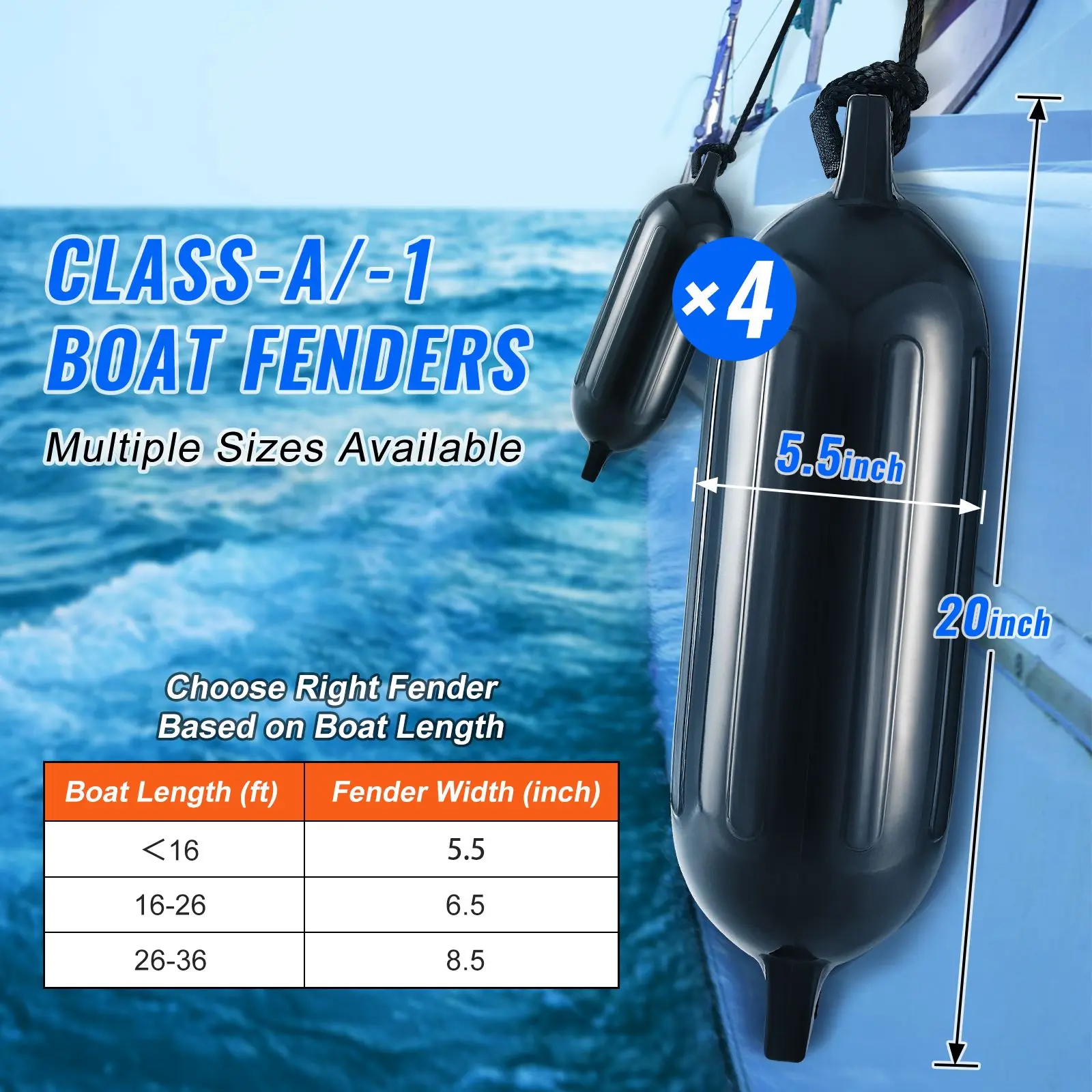 Boat Fenders, 5.5