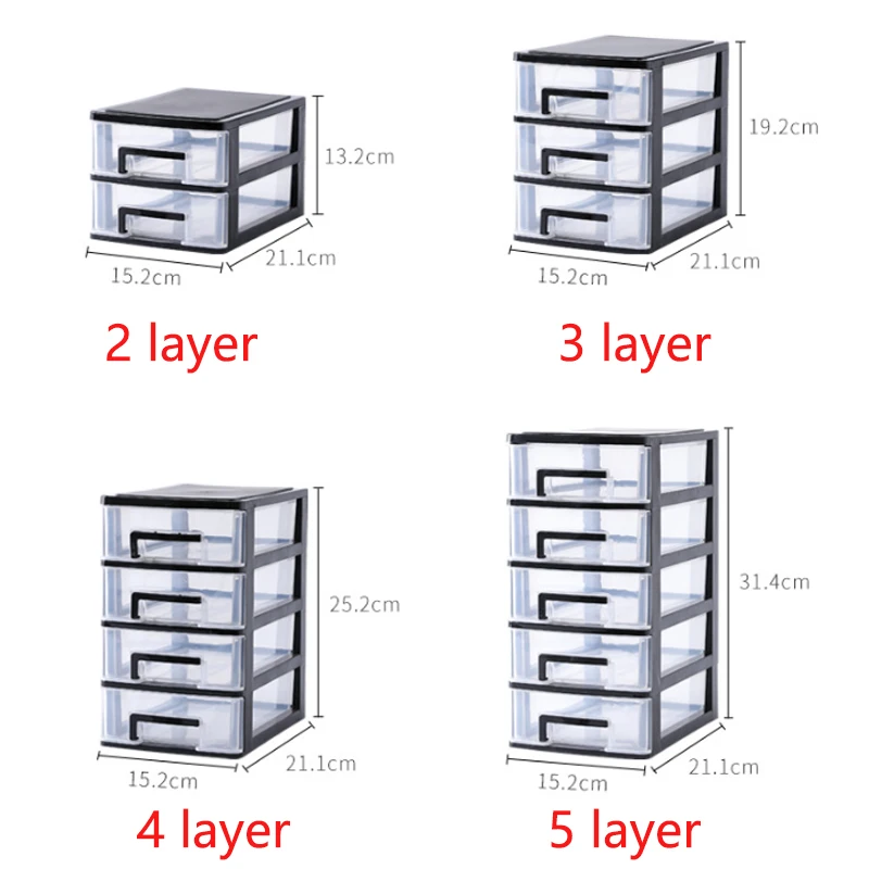 5/4/3/2 Layer Plastic Drawer Type Closet Dustproof Desktop Storage Box Space Saving Makeup Stationery Organizer Sundries Holder