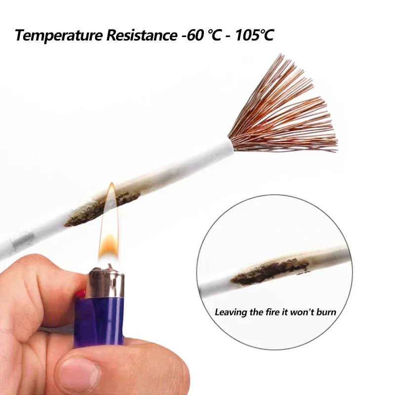 2/5/10/50m Sq0.3 - 2.5mm² AVSS Car Modified Wire OFC Oxygenfree Pure Copper Twisted Pair Power Cord Line Car Speaker Audio Cable