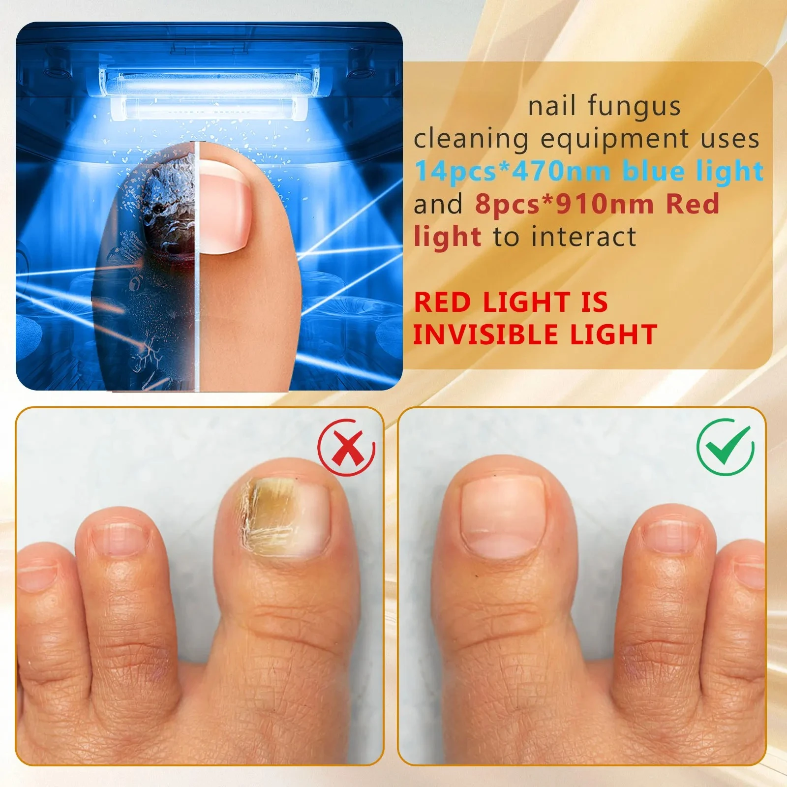 Wireless Nail Fungus Light Therapy Device 45W Nail Fungus Cleaning Device for Multiple Toenails 14*470NM+8*910NM Wavelength Nail Care Blue Light Toenails Anti Infection Paronychia Onychomycosis Grow Toe Nail