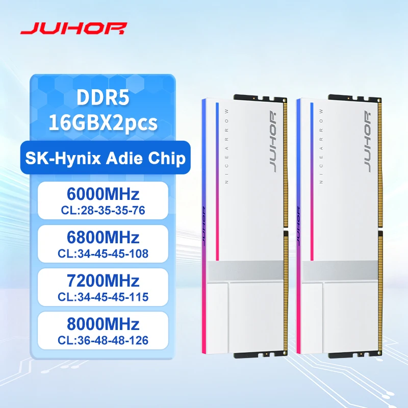 Juhor Rgb DDR5 32GB… - image