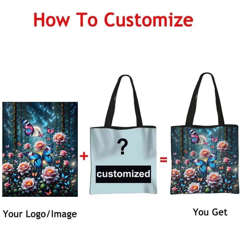 Customize Your Logo / Name / Image Shopping Bag Handbag Women Ladies Casual Totes Shoulder Bag for Travelling Shopper Bag