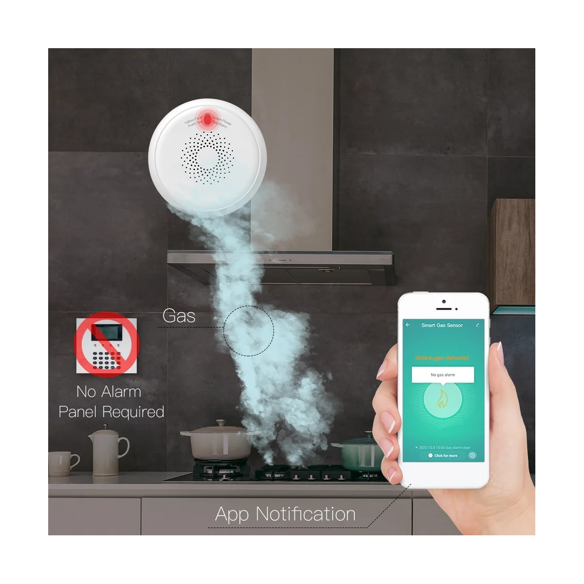 Smart ZigBee Gas Leakage Detector Combustible Sensor Tuya Smart Home Security Alarm System Smart Life Tuya App