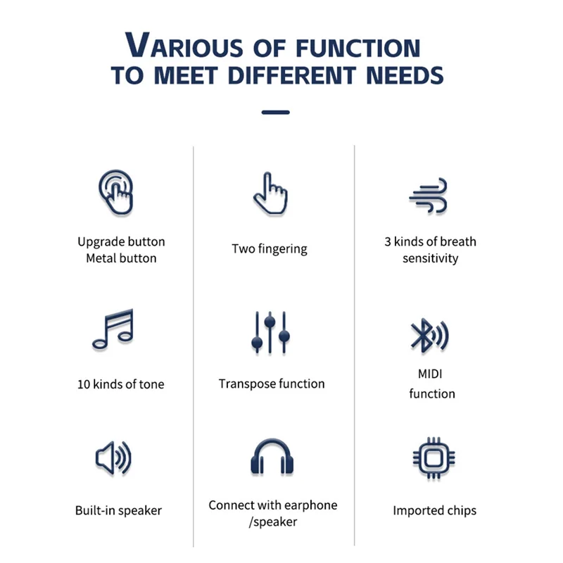 CGDS-Electronic Wind Saxophone MIDI Mini Digital Pocket Sax Music Instrument With 4 Hour Operation Time For Beginner