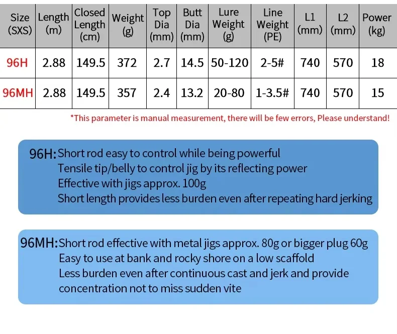 Sniper XT 2.88m 96H/96MH Fuji Part Cross Carbon Lure 20-120g PE 1-5# Saltwater Ocean Popping Hard Shore Jigging Rod