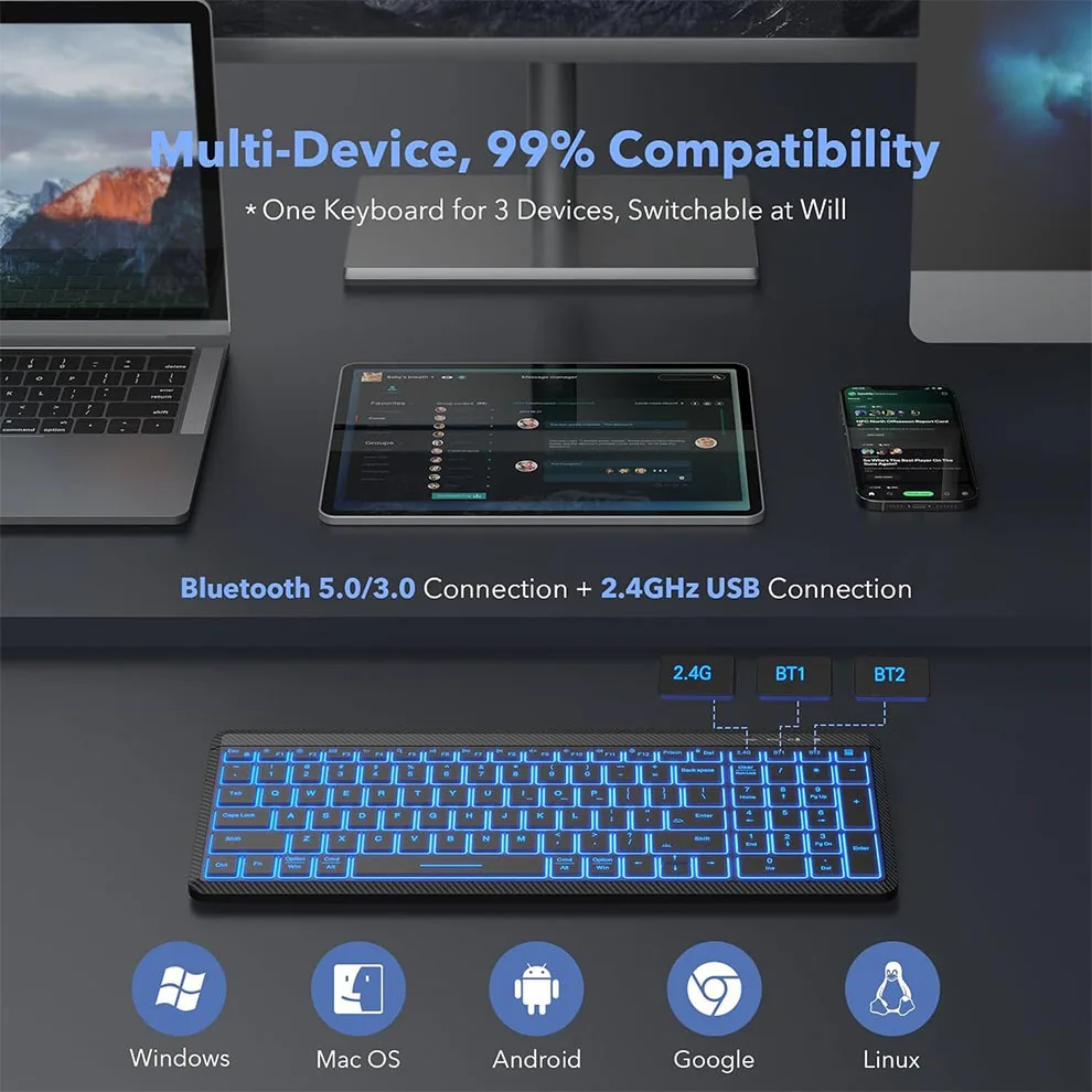 Wireless Keyboard and Mouse Backlits Slim Portable Rechargeable Multi-Device Bluetooth Cordless Keyboard, Switch up to 3 Devices