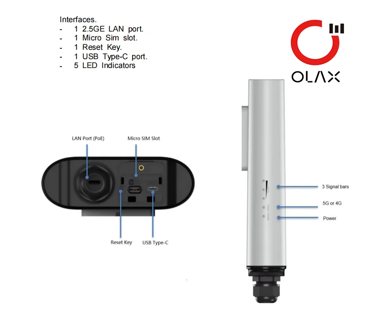 2025 OLAX Unlock Pocket Hotspot Portable Modem Router Nirkabel Mobile 4G 5G Lte 300mbps O2 Outdoor Wifi CPE Router