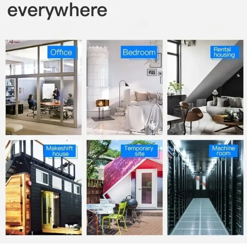 

Haier 5000 БТЕ оконный кондиционер, установленный на окне, комнатный переменный ток с контролем температуры и простым моющимся фильтром