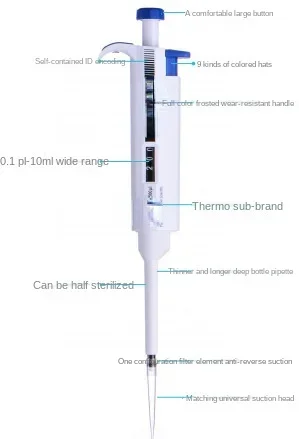 

Single Channel Adjustable Transfer Liquid Instrument