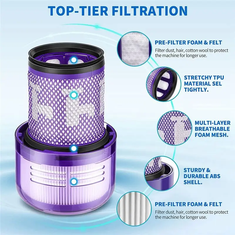 

Сменный HEPA-фильтр X11A для пылесосов Dyson V12