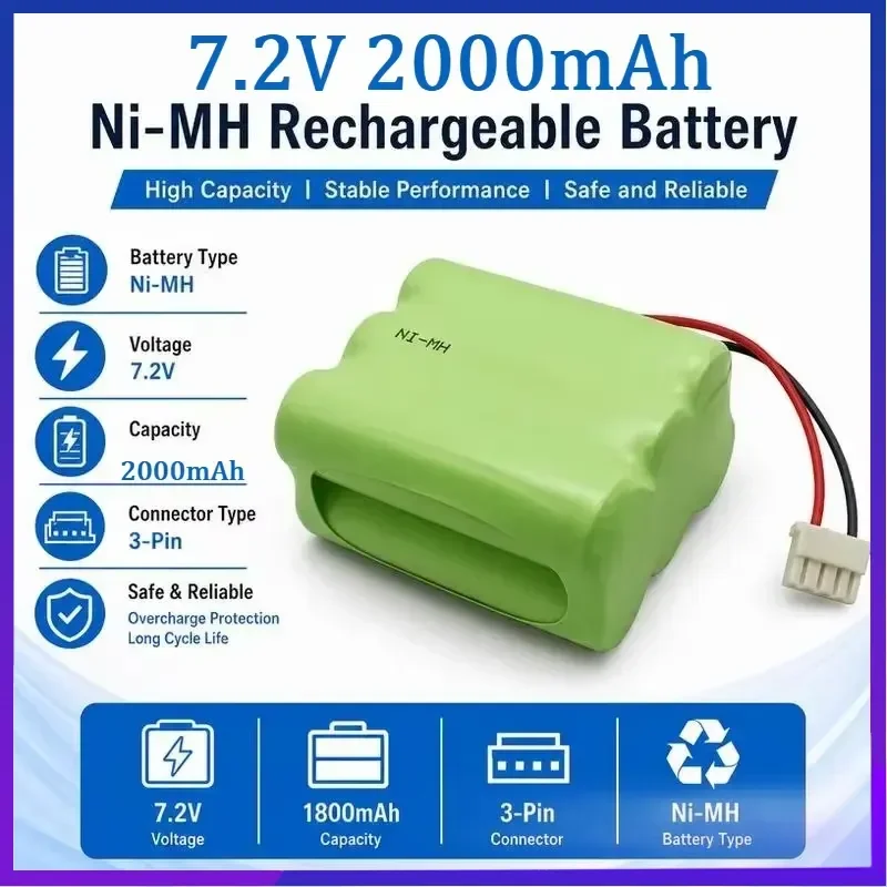 Replacement Battery for Evolution Robotics Mint 4200 GPHC152M07 High Capacity Rechargeable Power Supply Compatible with Robot