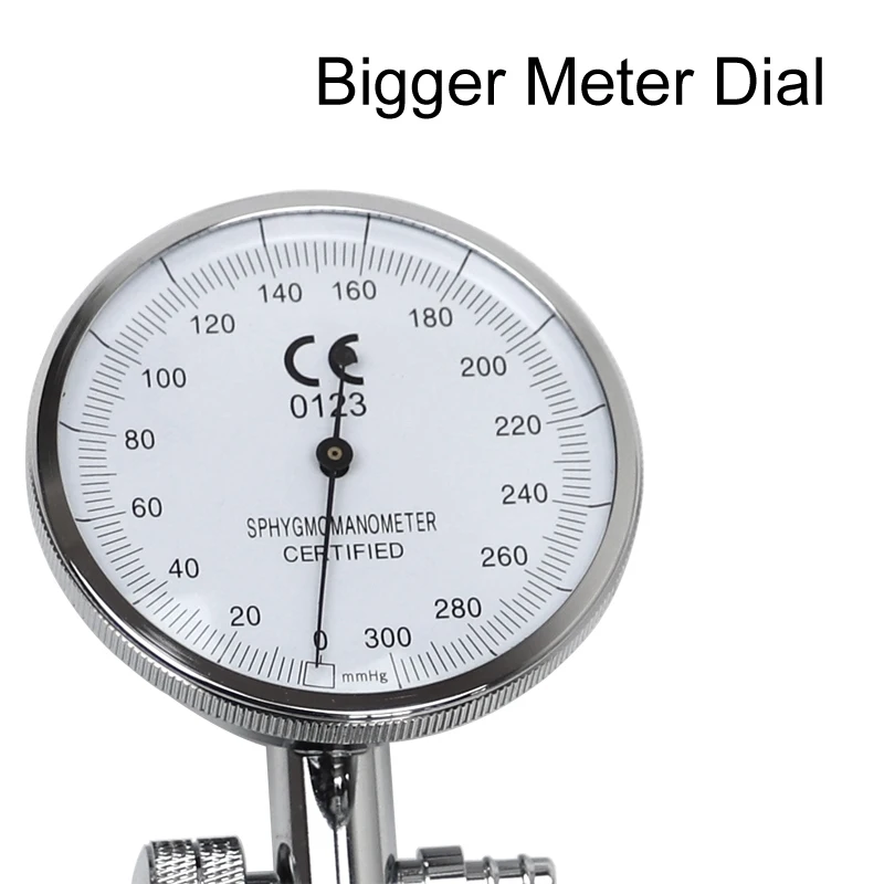 Medical Blood Pressure Monitor Gauge Dial Meter Inflation Ball Replacement Accessory for BP Cuff Arm Aneroid Sphygmomanometer