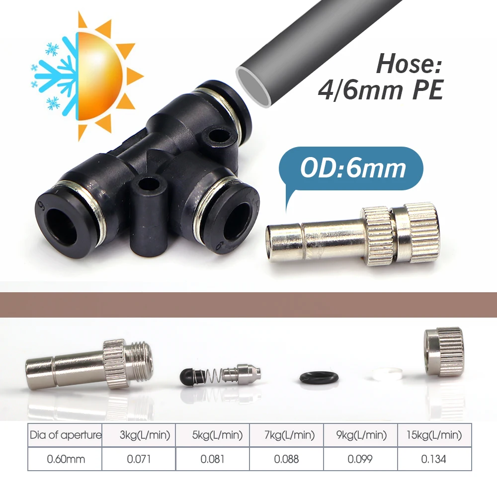 60w Self-priming Pump Kit Garden Misting Cooling System 0.6mm Nozzle Fine Atomizer Sprayer Slip Lock Outdoor Irrigation Watering