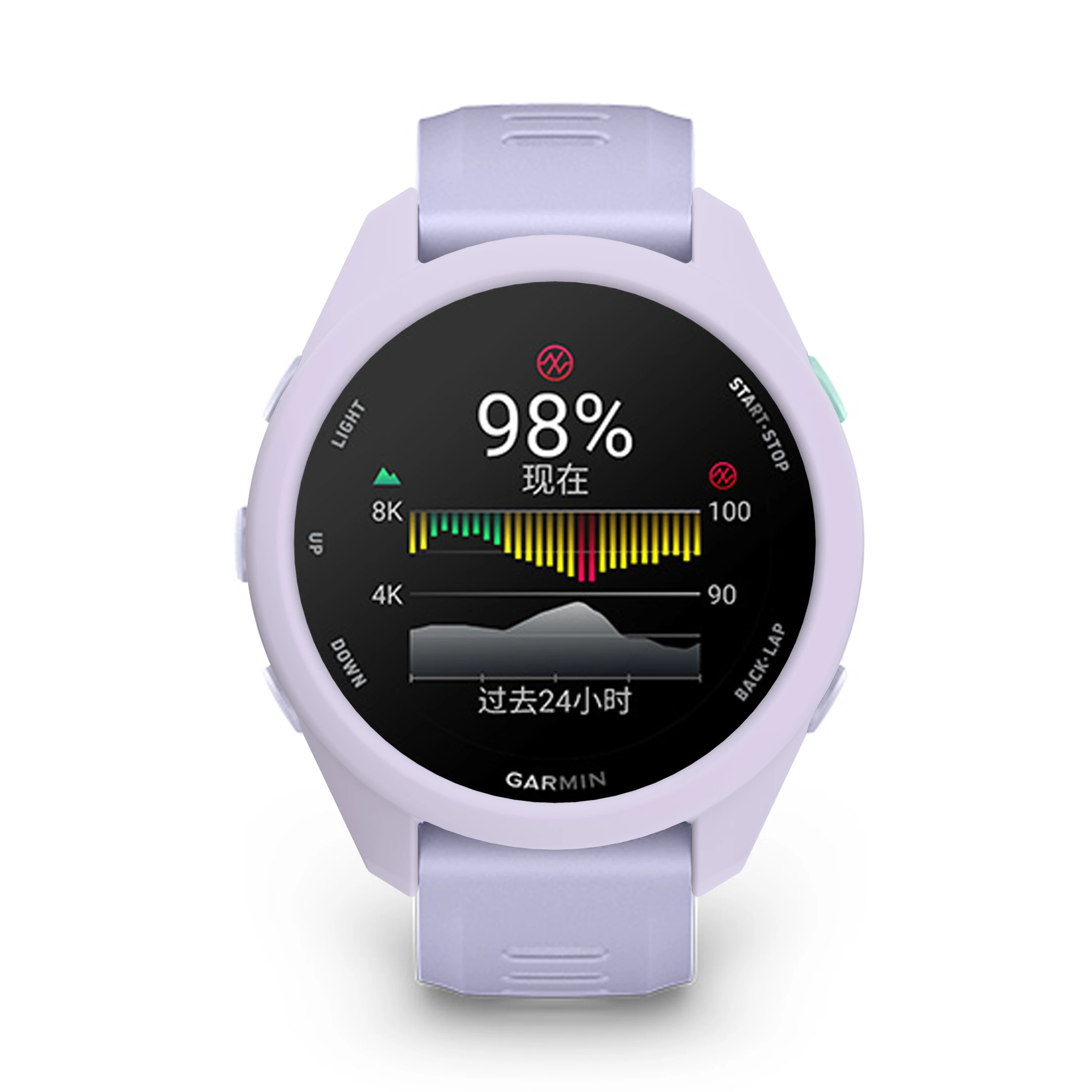 Silikon-Schutzhülle für Garmin Forerunner 70 170, Ersatzzubehör, Rahmenhüllen, Displayschutzhülle – Detail 33