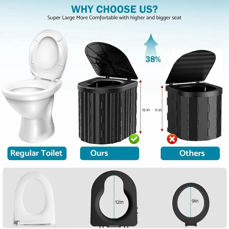 Portable Toilet Upgraded Toilet Seat Folding Toilet With Removable Paper Holder, Camping Toilet For Indoor, Outdoor