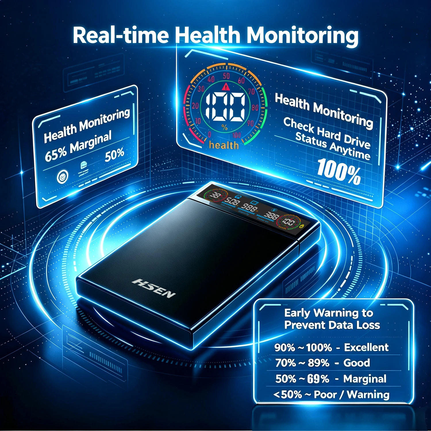 HSEN 2.5 Inch SATA Hard Drive Enclosure USB 3.2 Gen1 5Gbps, Real-Time S.M.A.R.T Health Monitoring Portable External SSD HDD Case