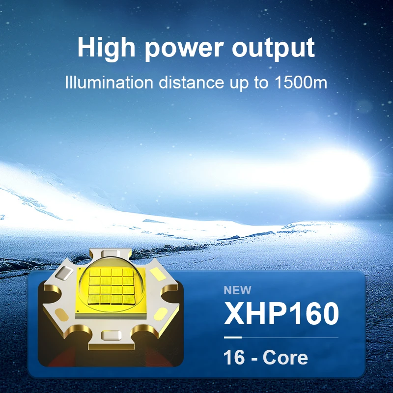 100000000LM XHP160 LED Flashli - Outdoor Lighting Black review and price