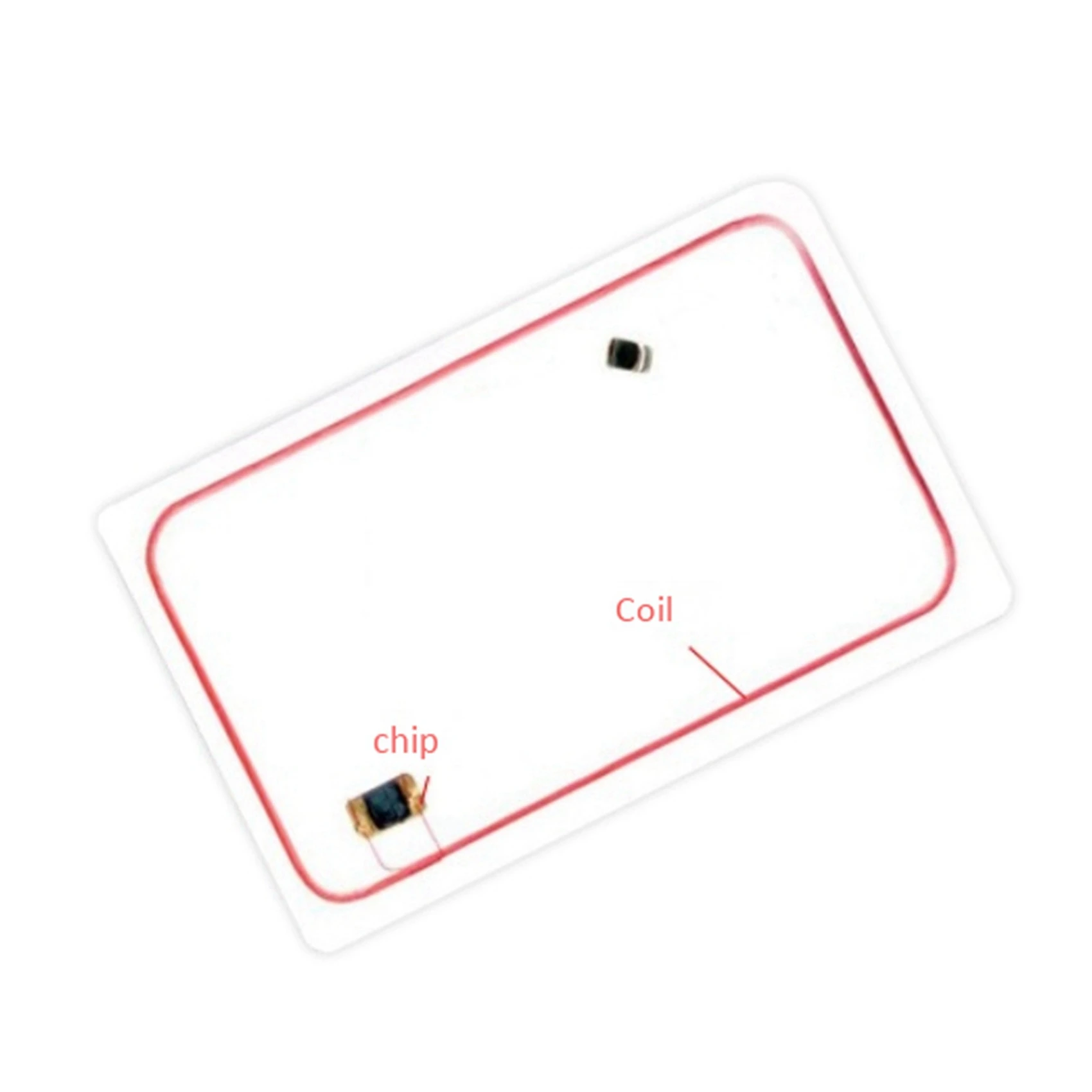 -[A51I Digital]50PCS RFID Nfcsmart Chip Badge Clone 0 Sector Writable Tag UID Access Control Thin Card 13.56Mhz Rewritable Copy