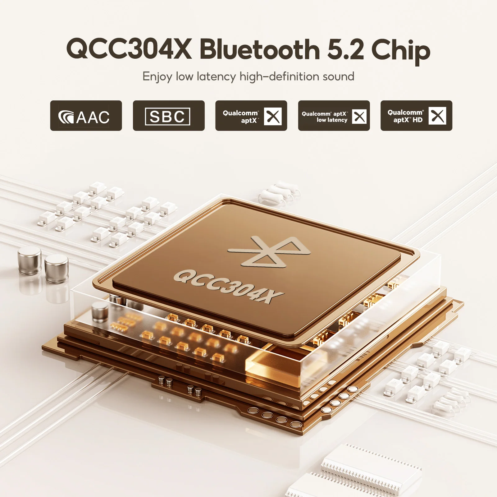 AIYIMA D03 150Wx2 Bluetooth HiFi Amplifier