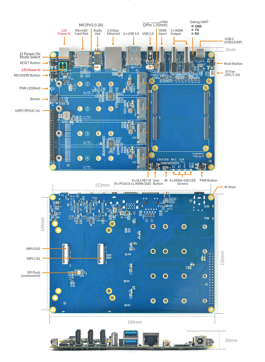 

[RK3588 Development Board] CM3588 Core Board Kit, Dual 2.5G+Gigabit, 4xPCIe3.0, Support 8K