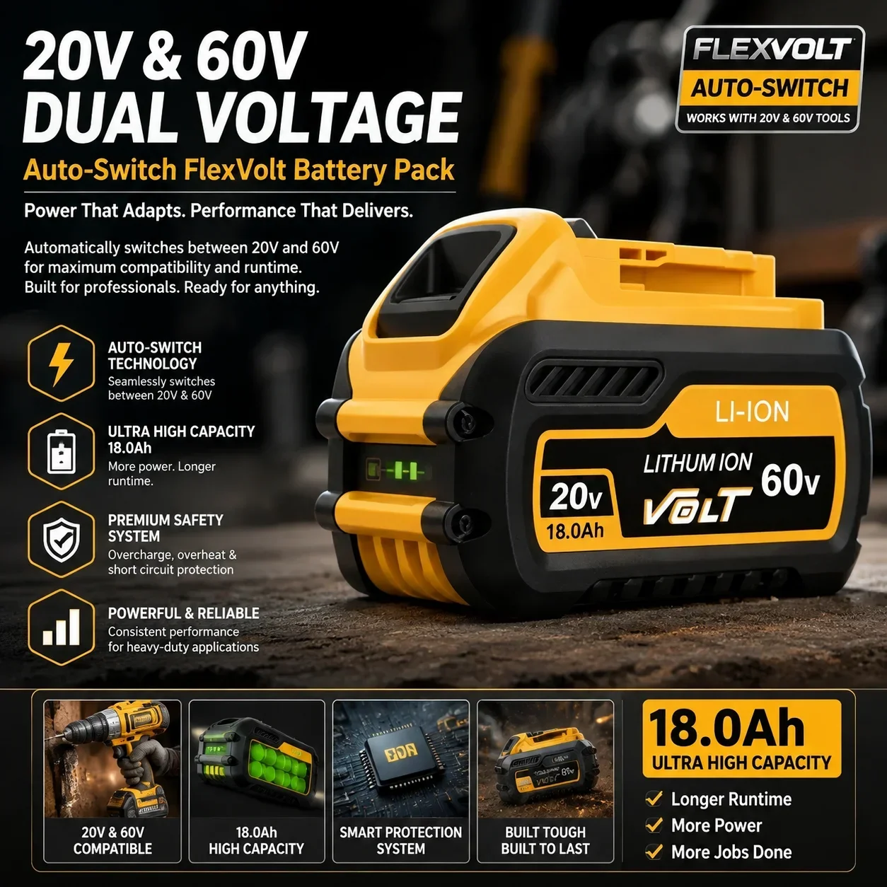 FlexVolt 18,0 Ah 20 V–60 V Lithium-Ionen-Akku mit automatischer Spannungswahl, leistungsstarker Ersatz-Lithium-Ionen-Akku für schwere Elektrowerkzeuge und Garten- und Rasenpflegegeräte.