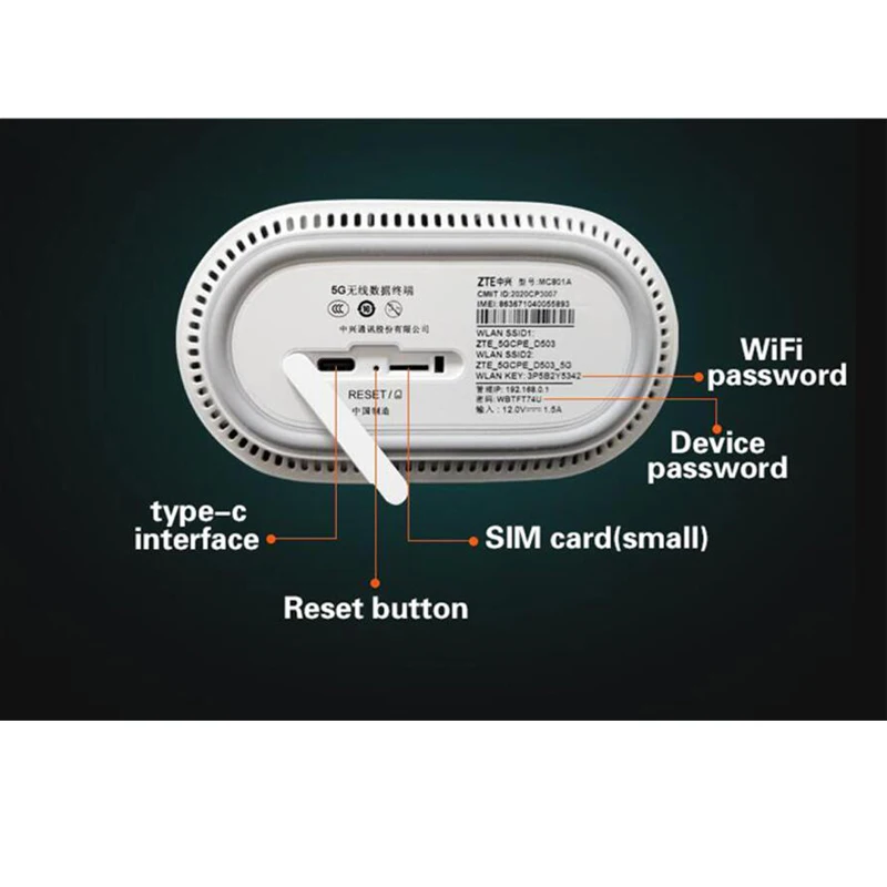 Router Modem Wifi, ZTE MC801A1 CPE 5G WiFi 6 SDX55 NSA + SA N78/79/41/1/28 802.11AX kartu Sim Router Modem WiFi 4g/5g