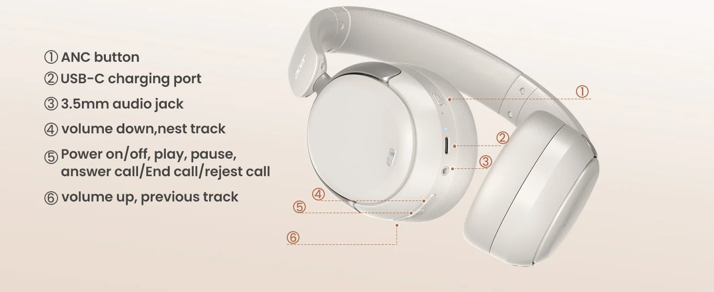 Acer OHR516 ANC Kabelloser Kopfhörer mit Geräuschunterdrückung, Hi-Res Spatial Audio, Bluetooth Over-Ear-Headset, 40mm Dynamischer Treiber – Detail 13