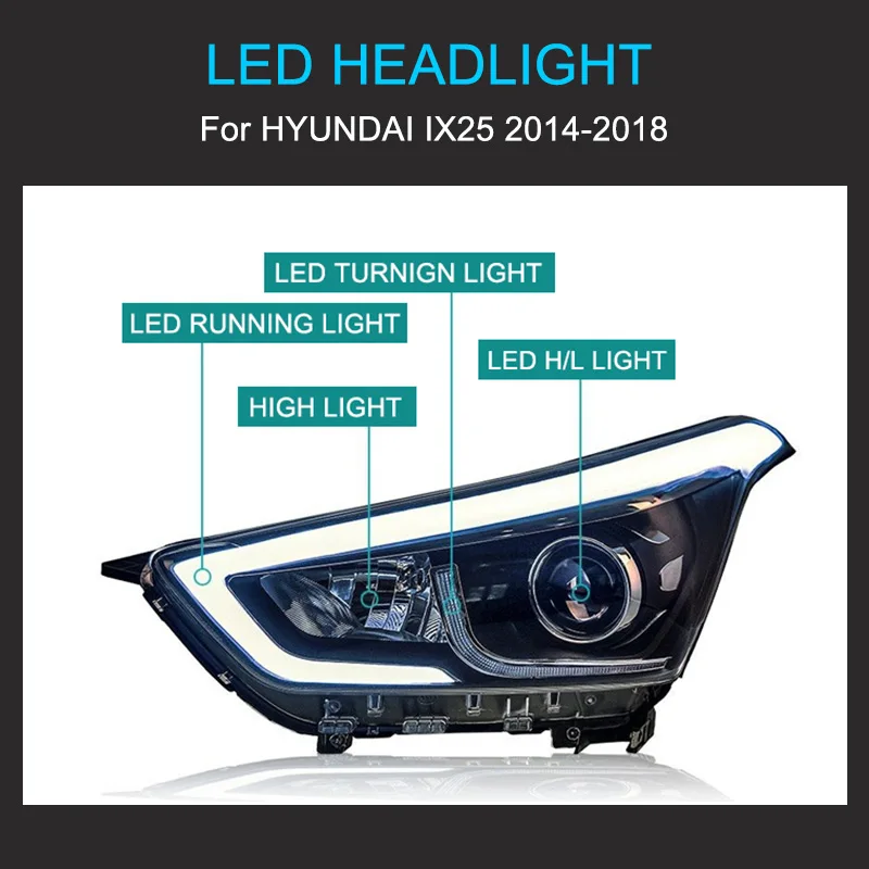 1 Pair LED Headlight Assembly for Hyundai IX25 Creta 2014-2018 Headlights Plug and Play with LED DRL Dynamic Turning Head Lamps